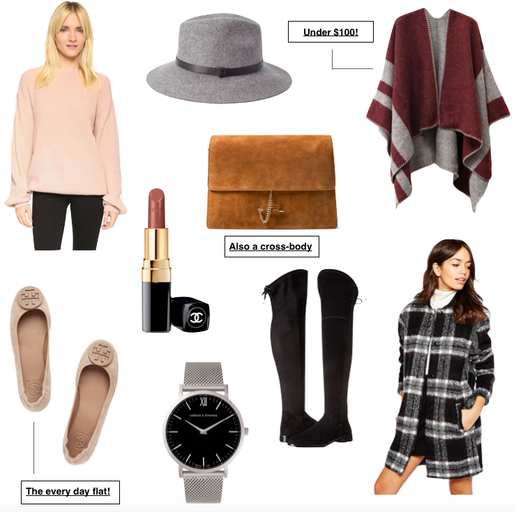 My Favorite Things: Fall Must-Haves